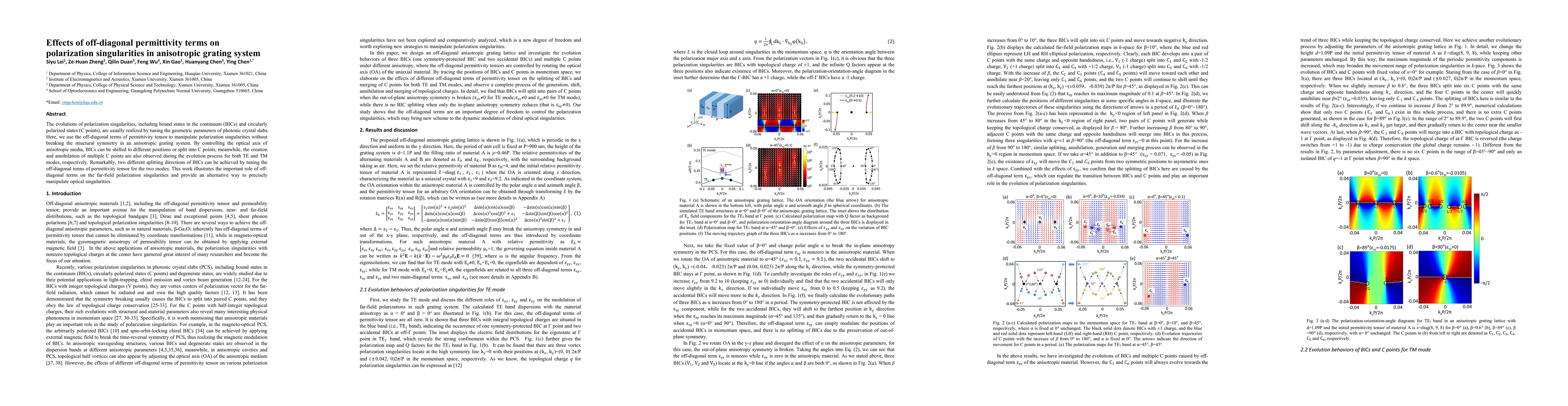 Thumbnail for Effects of off-diagonal permittivity terms on polarization singularities
  in anisotropic grating system