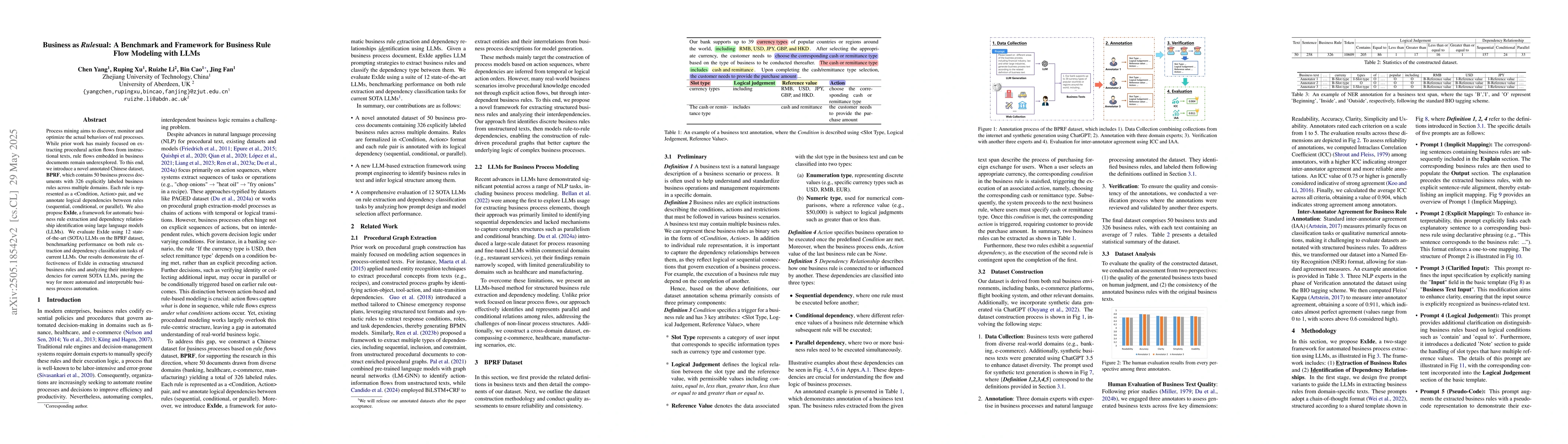 Thumbnail for Business as Rulesual: A Benchmark and Framework for Business Rule Flow
  Modeling with LLMs
