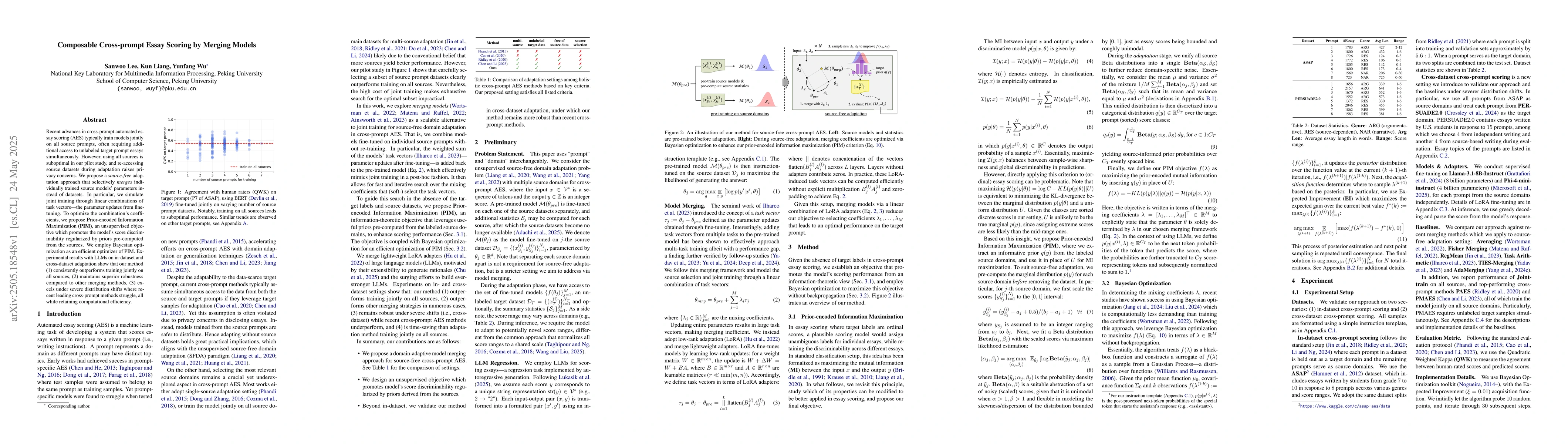 Thumbnail for Composable Cross-prompt Essay Scoring by Merging Models
