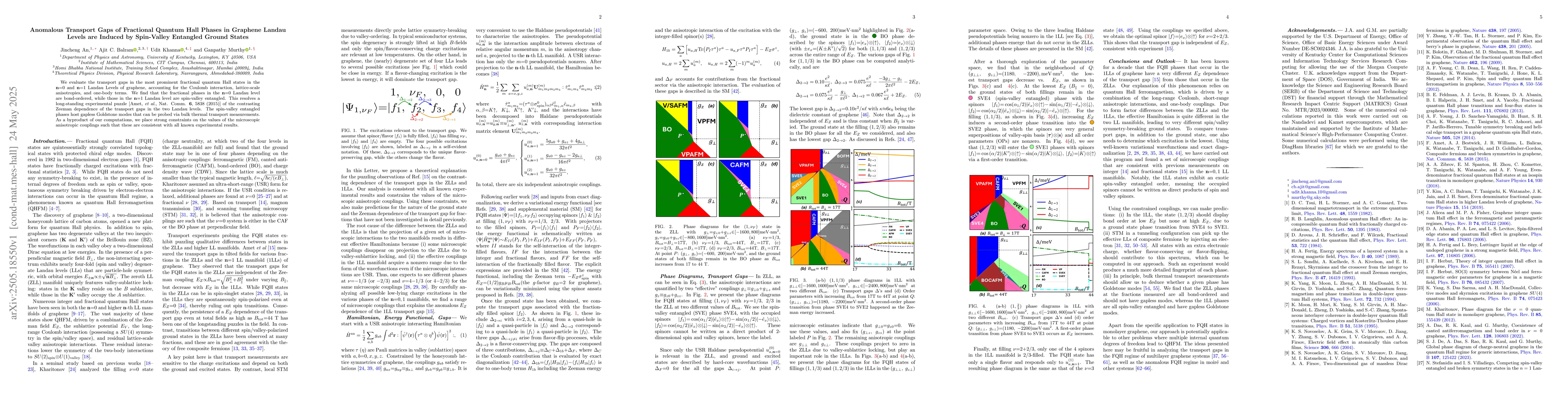 Thumbnail for Anomalous Transport Gaps of Fractional Quantum Hall Phases in Graphene
  Landau Levels are Induced by Spin-Valley Entangled Ground States