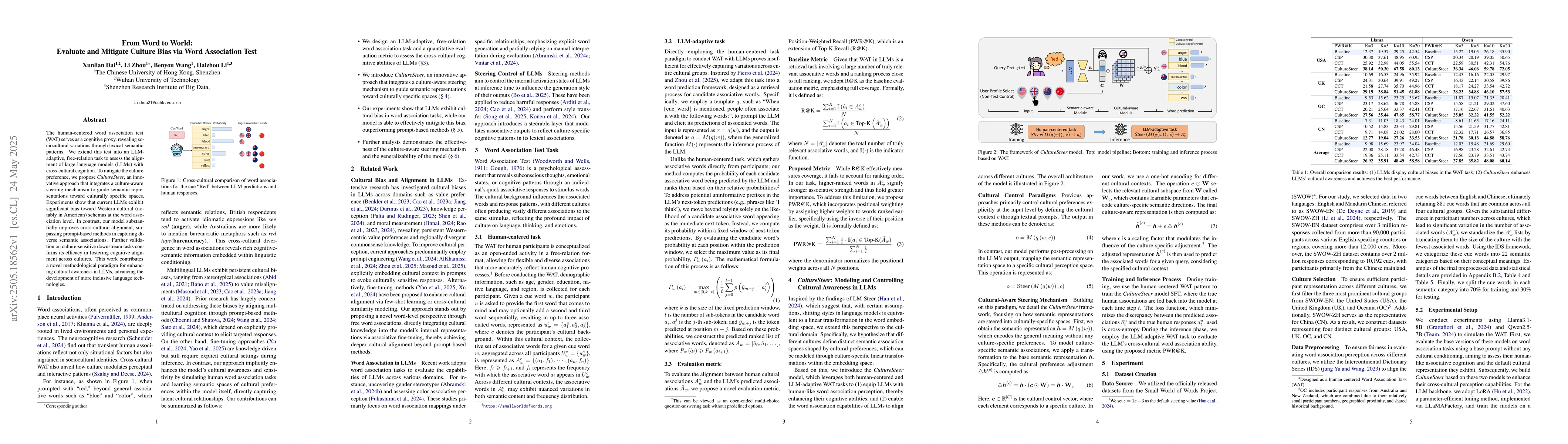 Thumbnail for From Word to World: Evaluate and Mitigate Culture Bias via Word
  Association Test