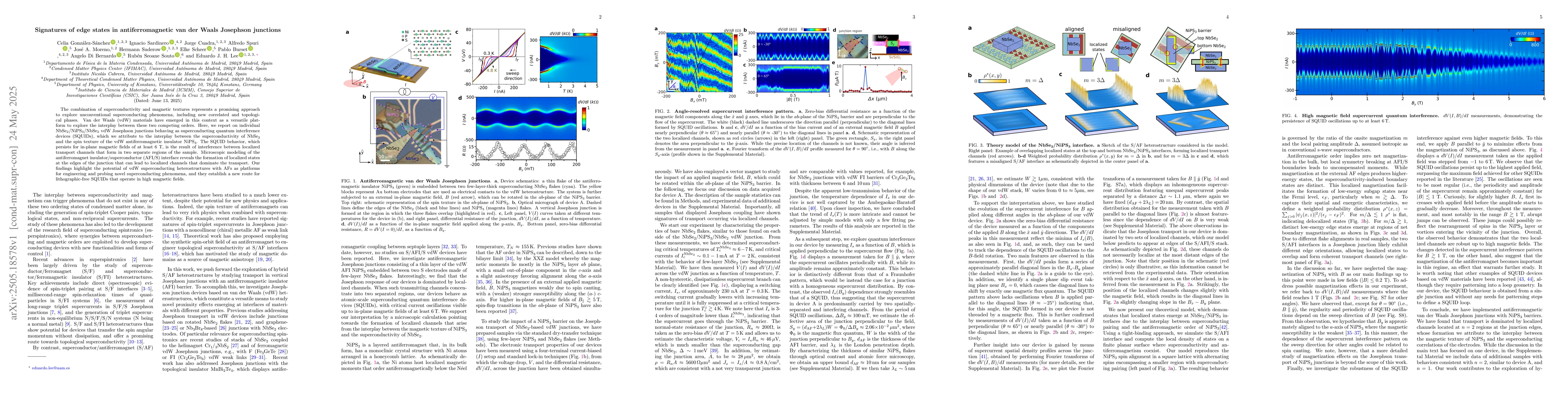 Thumbnail for Signatures of edge states in antiferromagnetic van der Waals Josephson
  junctions