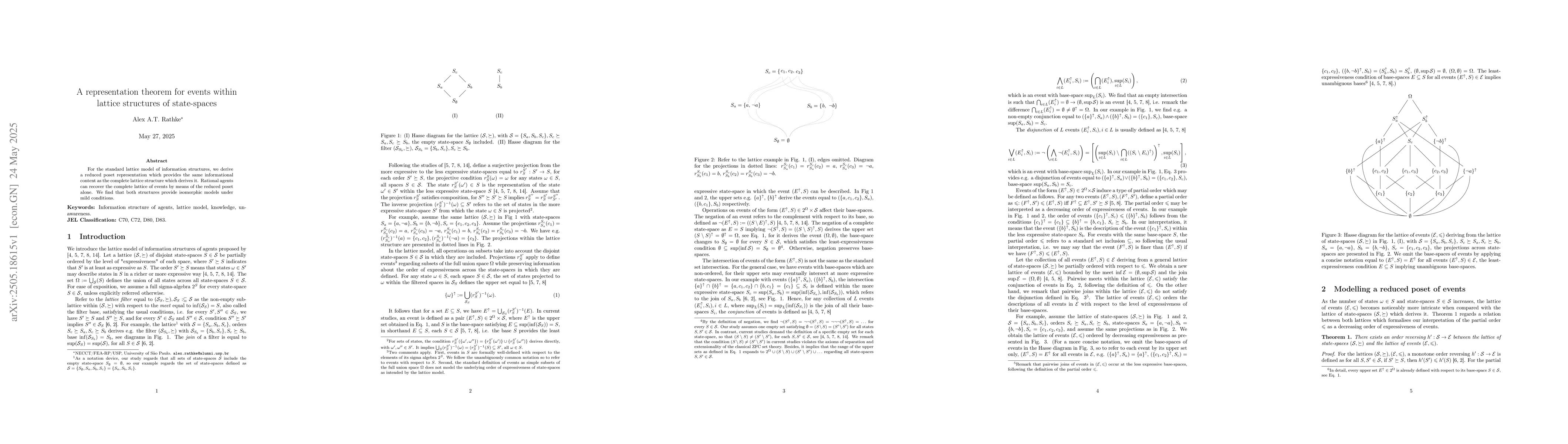 Thumbnail for A representation theorem for events within lattice structures of
  state-spaces