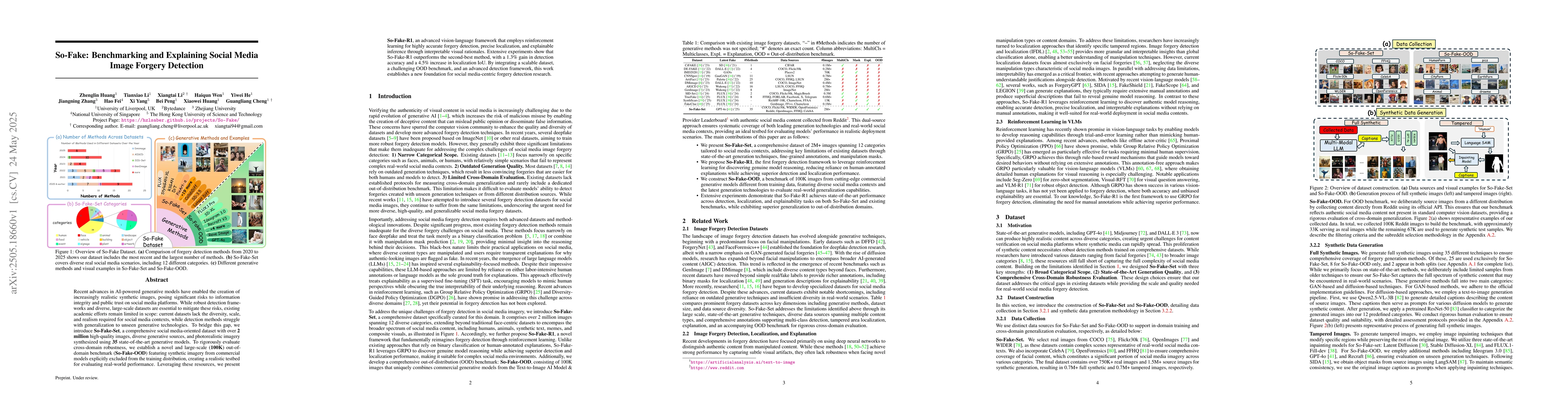 Thumbnail for So-Fake: Benchmarking and Explaining Social Media Image Forgery
  Detection