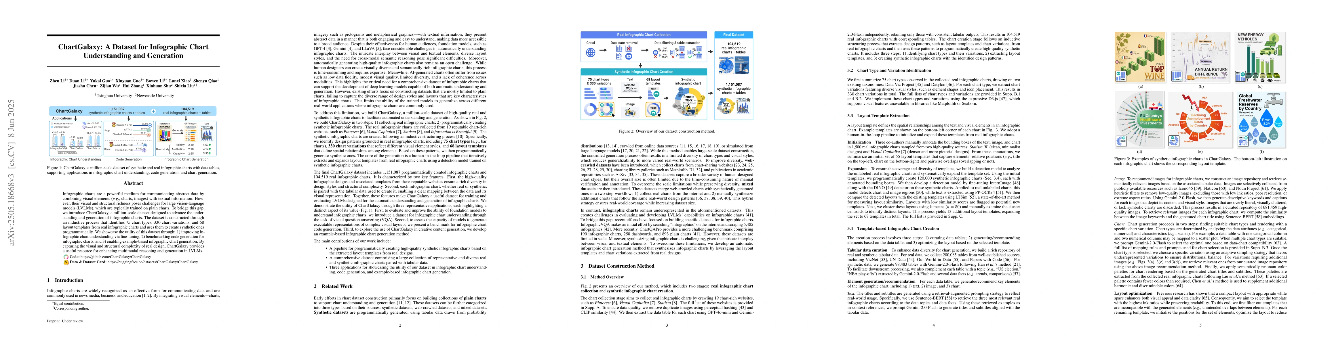 Thumbnail for ChartGalaxy: A Dataset for Infographic Chart Understanding and
  Generation