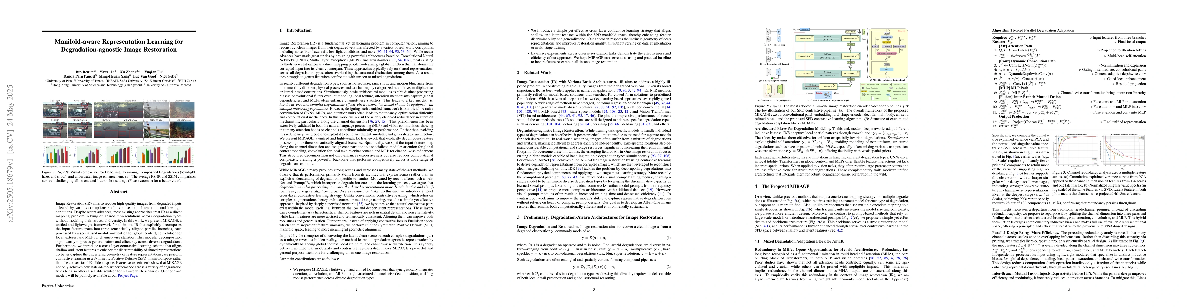Thumbnail for Manifold-aware Representation Learning for Degradation-agnostic Image
  Restoration