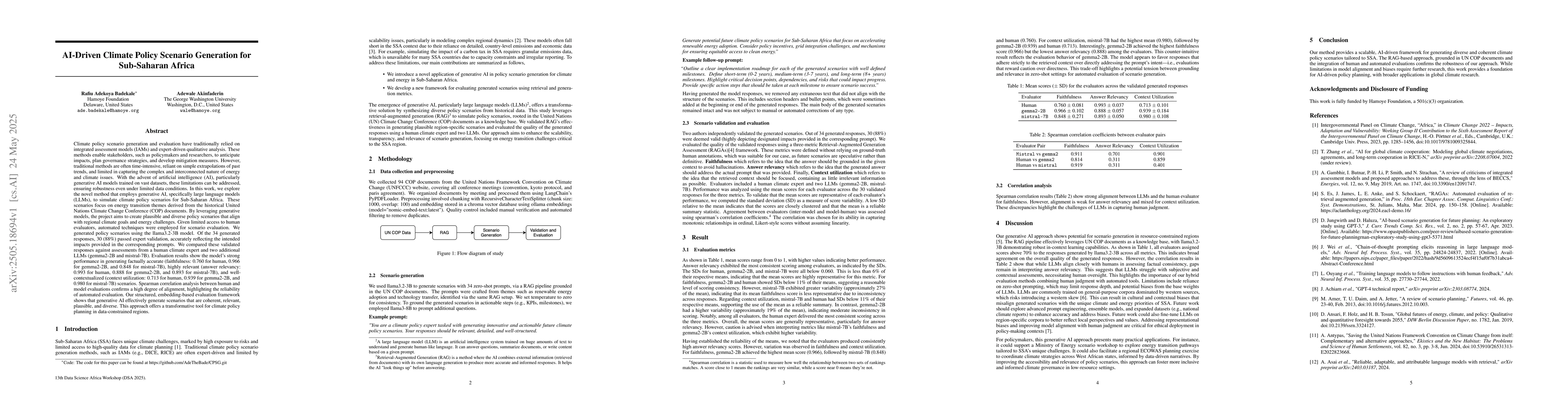 Thumbnail for AI-Driven Climate Policy Scenario Generation for Sub-Saharan Africa