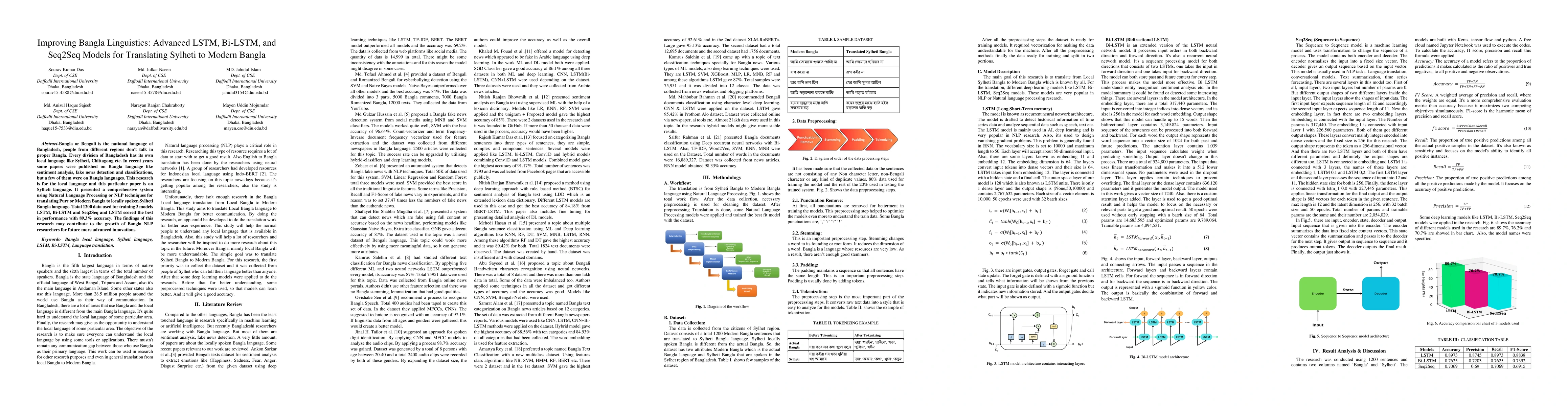 Thumbnail for Improving Bangla Linguistics: Advanced LSTM, Bi-LSTM, and Seq2Seq Models
  for Translating Sylheti to Modern Bangla