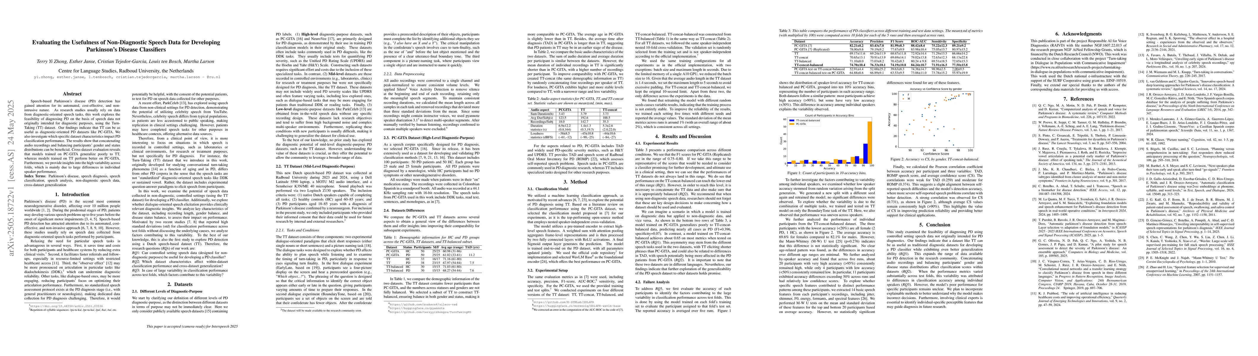 Thumbnail for Evaluating the Usefulness of Non-Diagnostic Speech Data for Developing
  Parkinson's Disease Classifiers