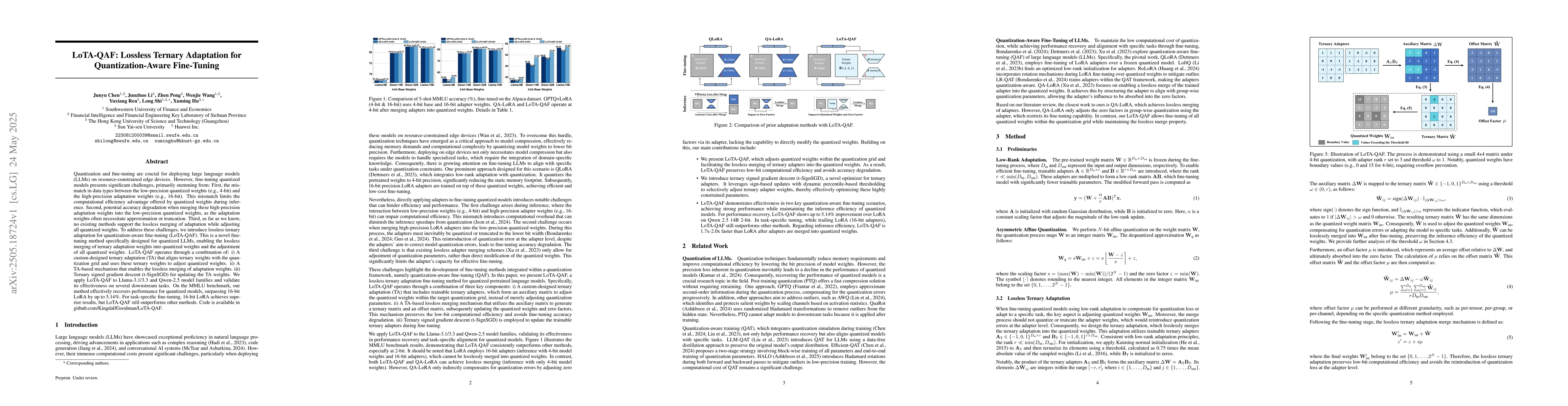 Thumbnail for LoTA-QAF: Lossless Ternary Adaptation for Quantization-Aware Fine-Tuning