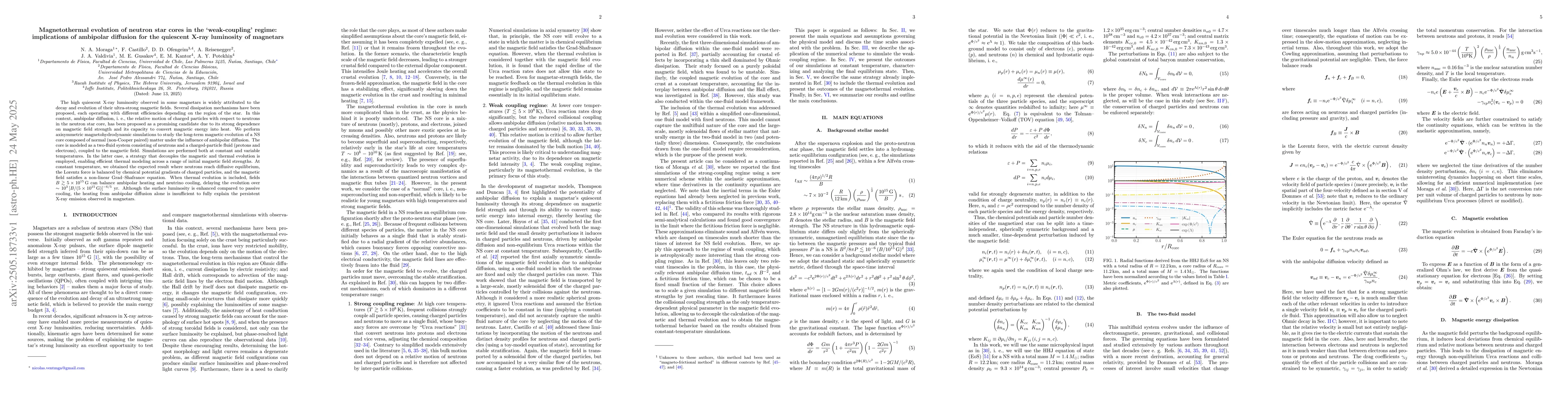 Thumbnail for Magnetothermal evolution of neutron star cores in the `weak-coupling'
  regime: implications of ambipolar diffusion for the quiescent X-ray
  luminosity of magnetars