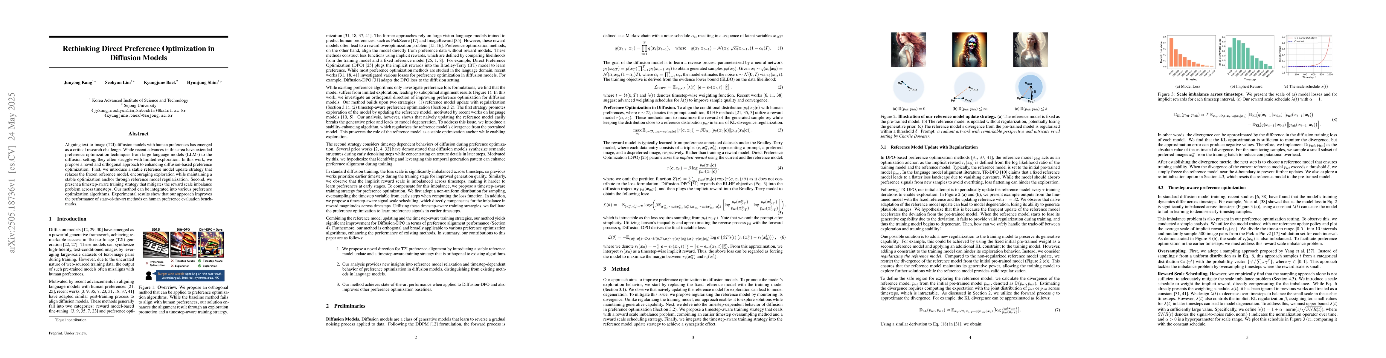 Thumbnail for Rethinking Direct Preference Optimization in Diffusion Models