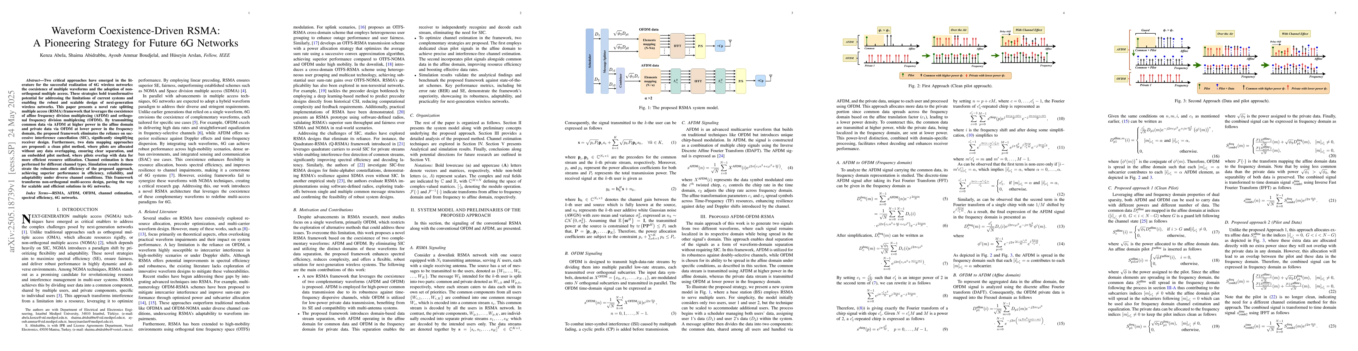 Thumbnail for Waveform Coexistence-Driven RSMA: A Pioneering Strategy for Future 6G
  Networks