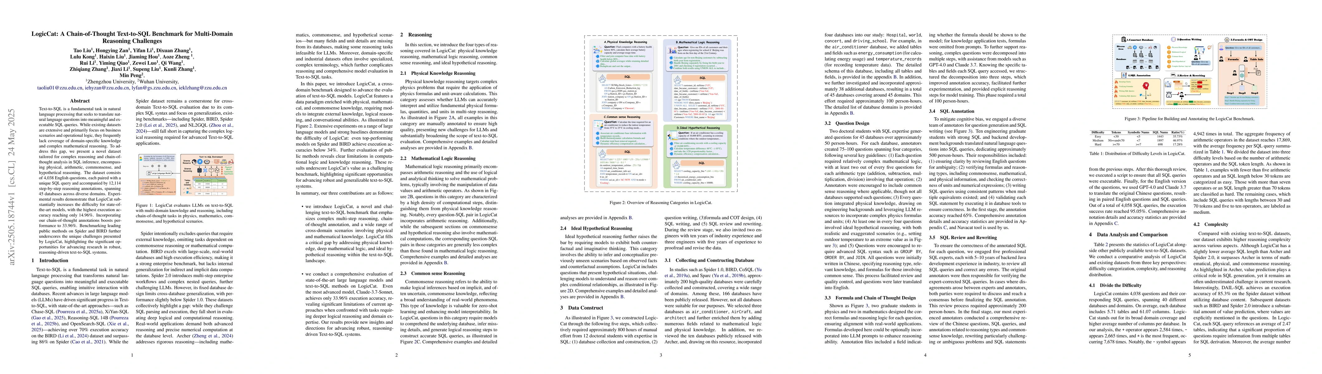 Thumbnail for LogicCat: A Chain-of-Thought Text-to-SQL Benchmark for Multi-Domain
  Reasoning Challenges
