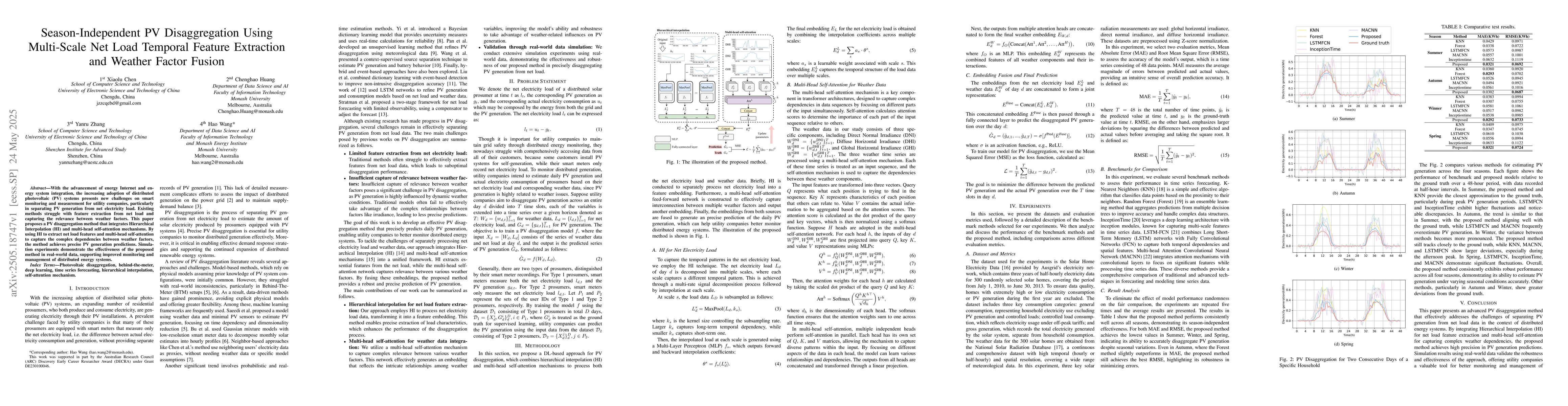 Thumbnail for Season-Independent PV Disaggregation Using Multi-Scale Net Load Temporal
  Feature Extraction and Weather Factor Fusion