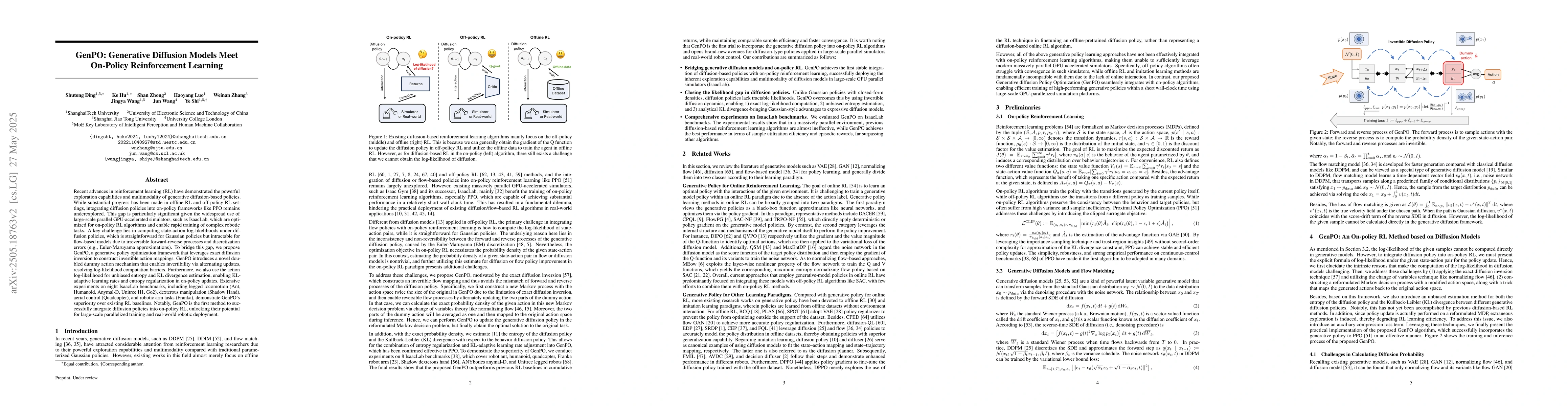 Thumbnail for GenPO: Generative Diffusion Models Meet On-Policy Reinforcement Learning
