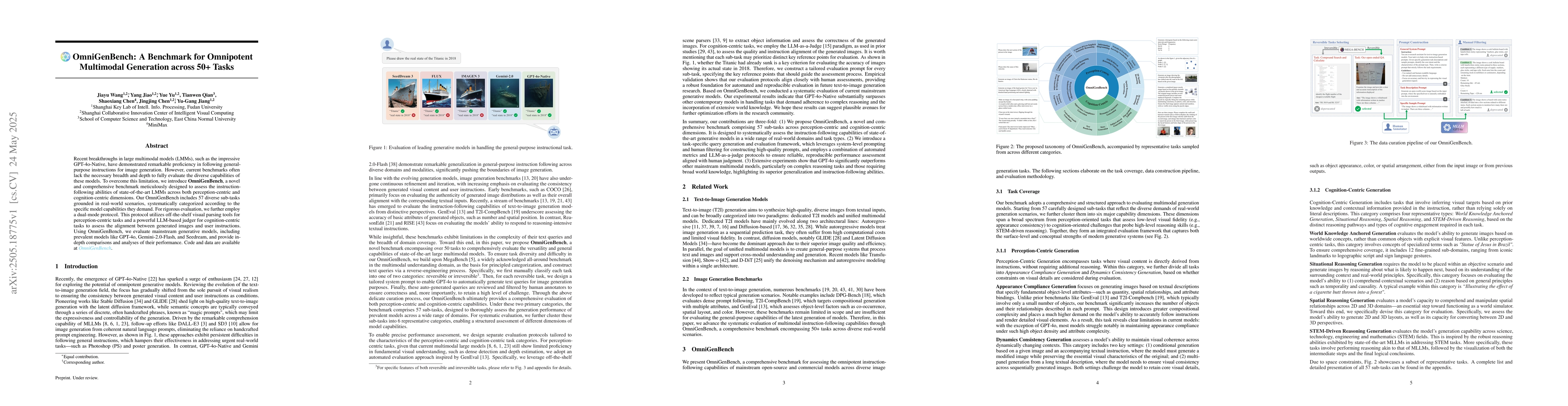 Thumbnail for OmniGenBench: A Benchmark for Omnipotent Multimodal Generation across
  50+ Tasks