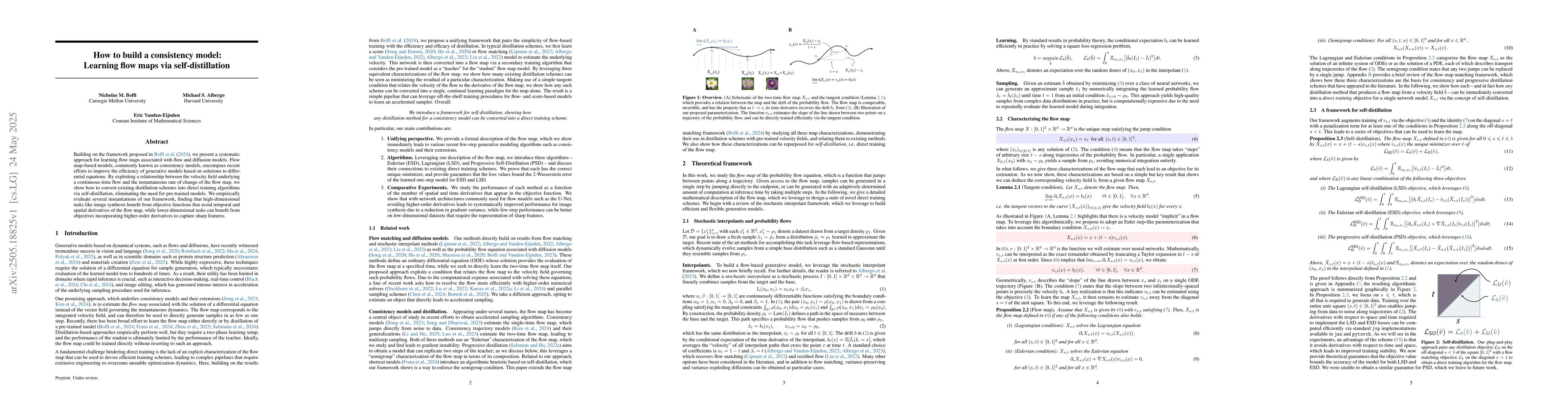 Thumbnail for How to build a consistency model: Learning flow maps via
  self-distillation