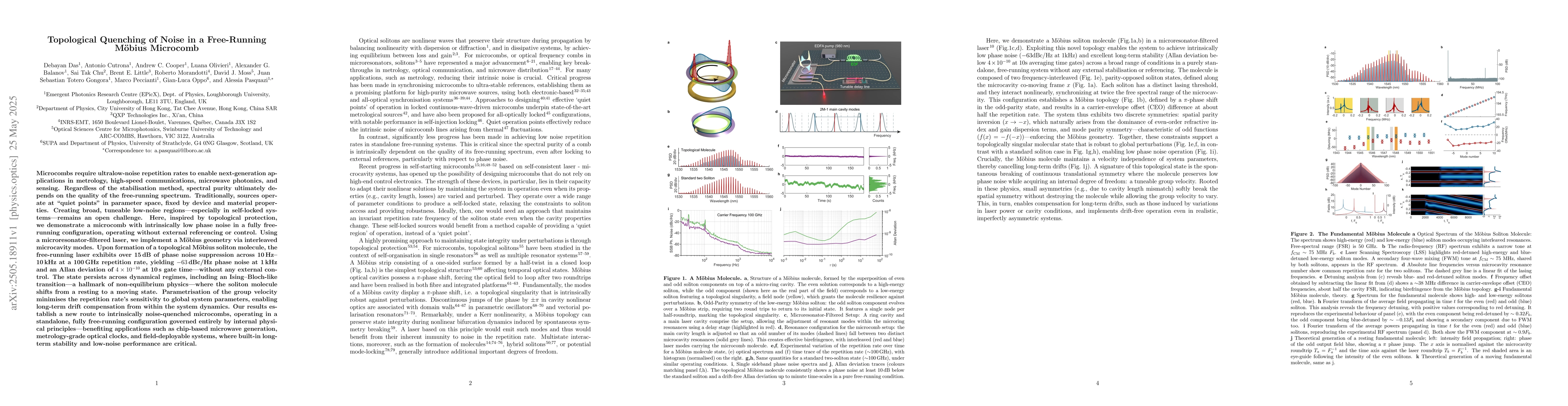 Thumbnail for Topological Quenching of Noise in a Free-Running Moebius Microcomb