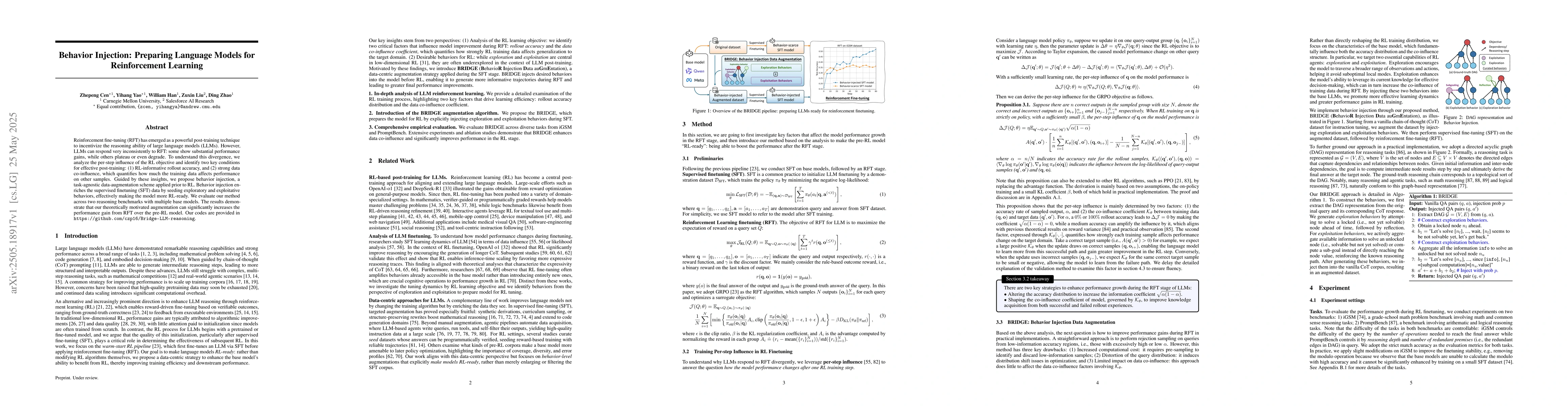 Thumbnail for Behavior Injection: Preparing Language Models for Reinforcement Learning
