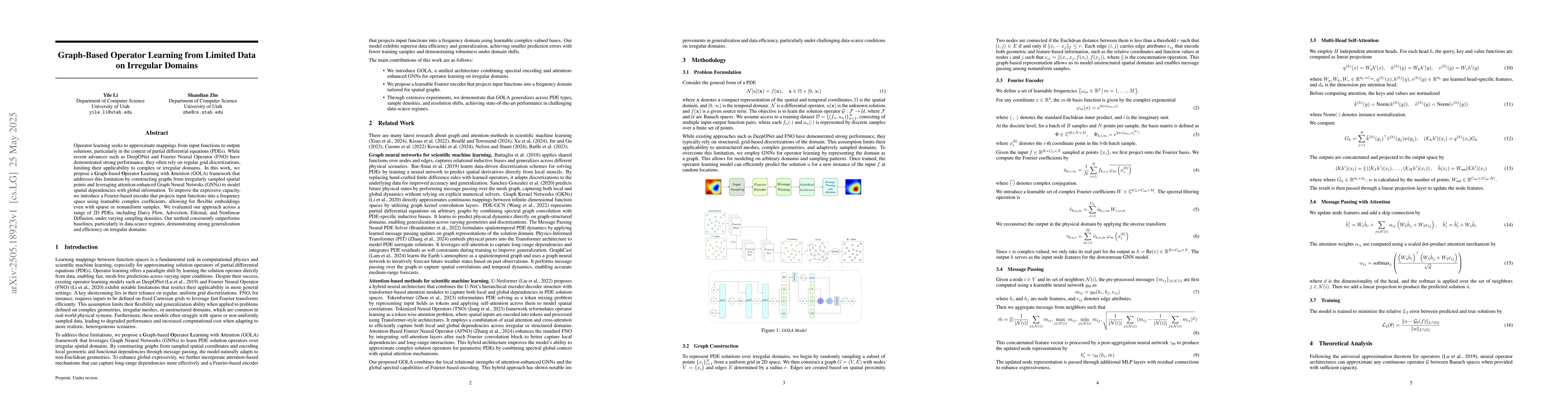 Thumbnail for Graph-Based Operator Learning from Limited Data on Irregular Domains