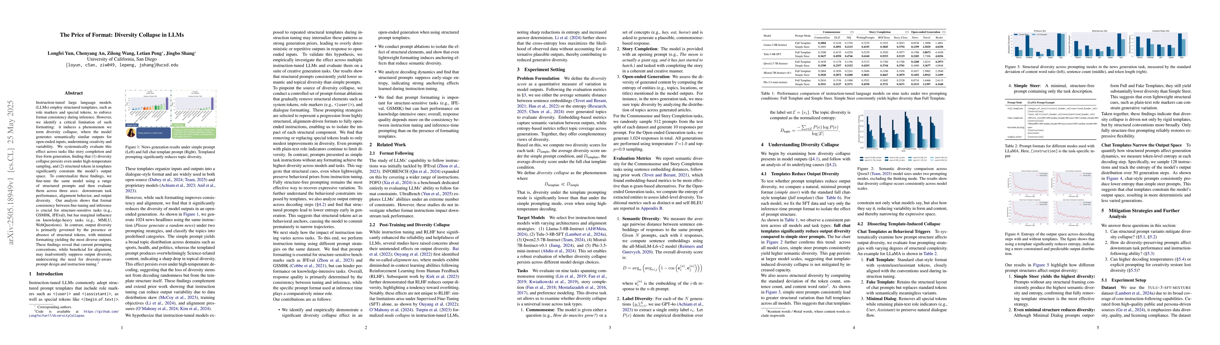 Thumbnail for The Price of Format: Diversity Collapse in LLMs