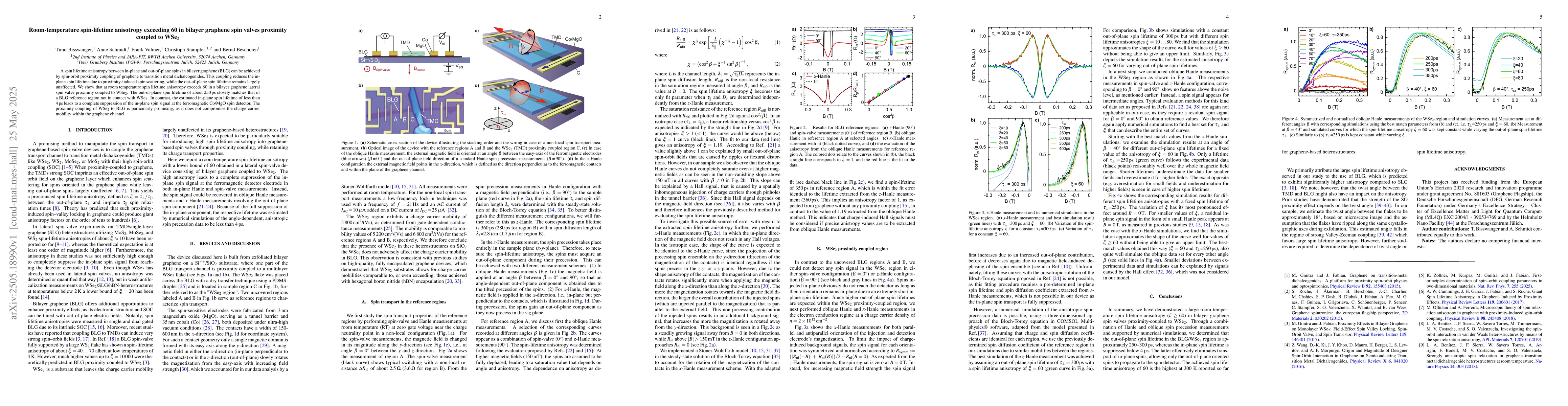 Thumbnail for Room-temperature spin-lifetime anisotropy exceeding 60 in bilayer
  graphene spin valves proximity coupled to WSe$_2$