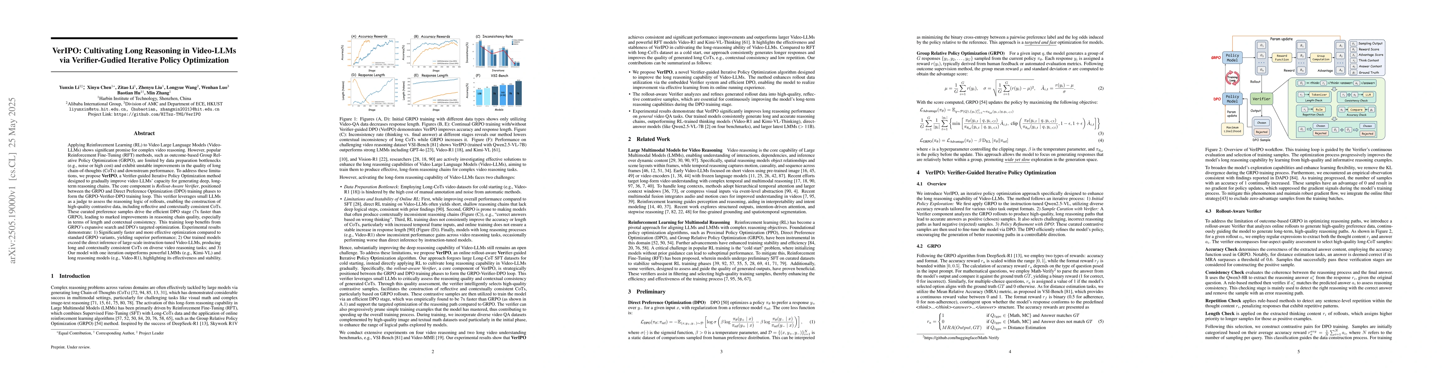Thumbnail for VerIPO: Cultivating Long Reasoning in Video-LLMs via Verifier-Gudied
  Iterative Policy Optimization