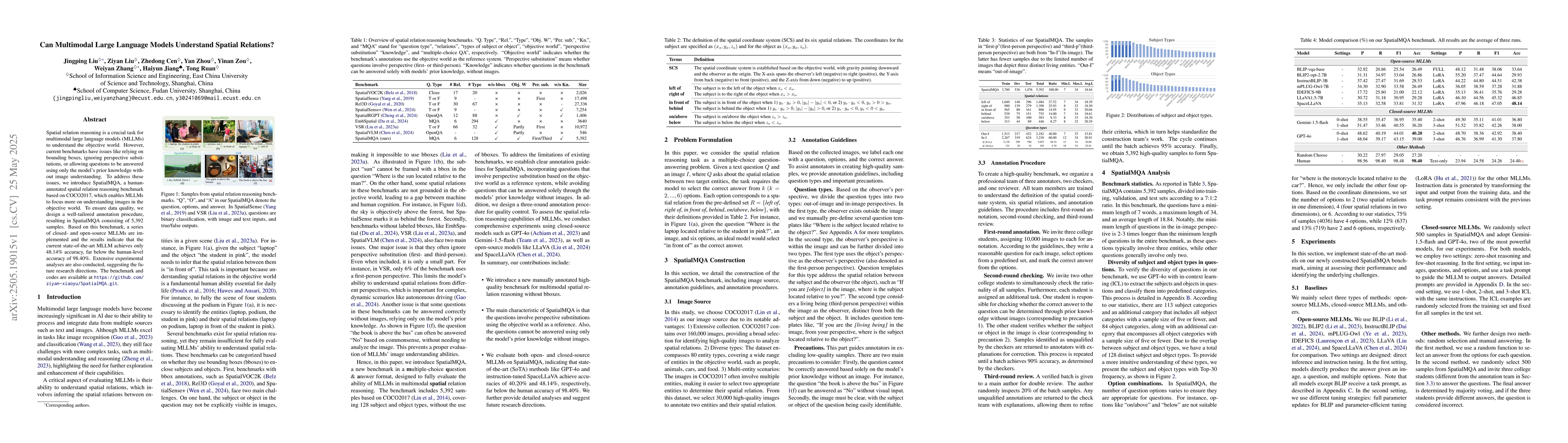 Thumbnail for Can Multimodal Large Language Models Understand Spatial Relations?