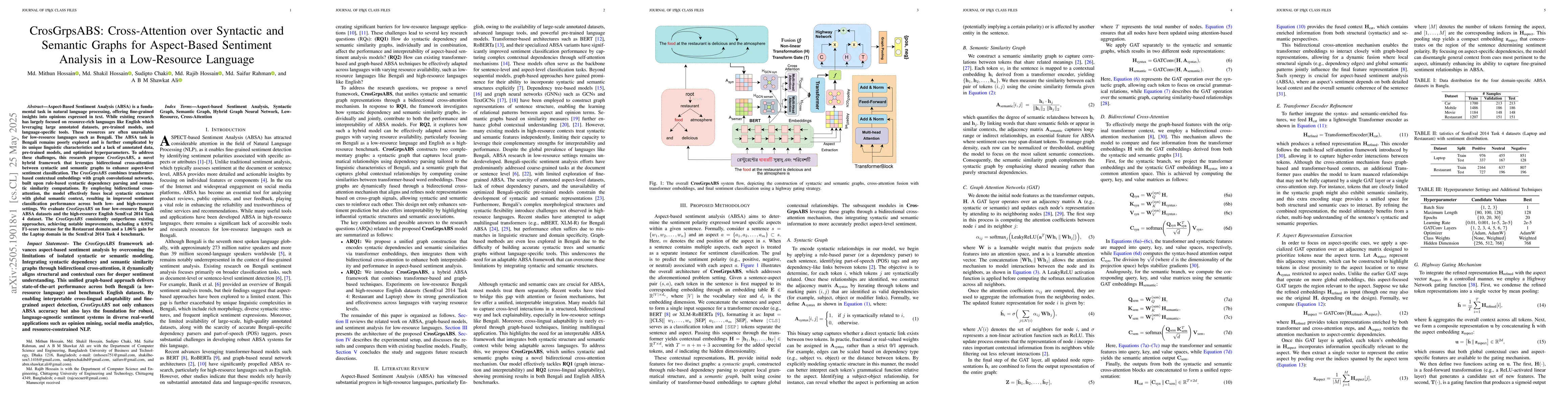 Thumbnail for CrosGrpsABS: Cross-Attention over Syntactic and Semantic Graphs for
  Aspect-Based Sentiment Analysis in a Low-Resource Language