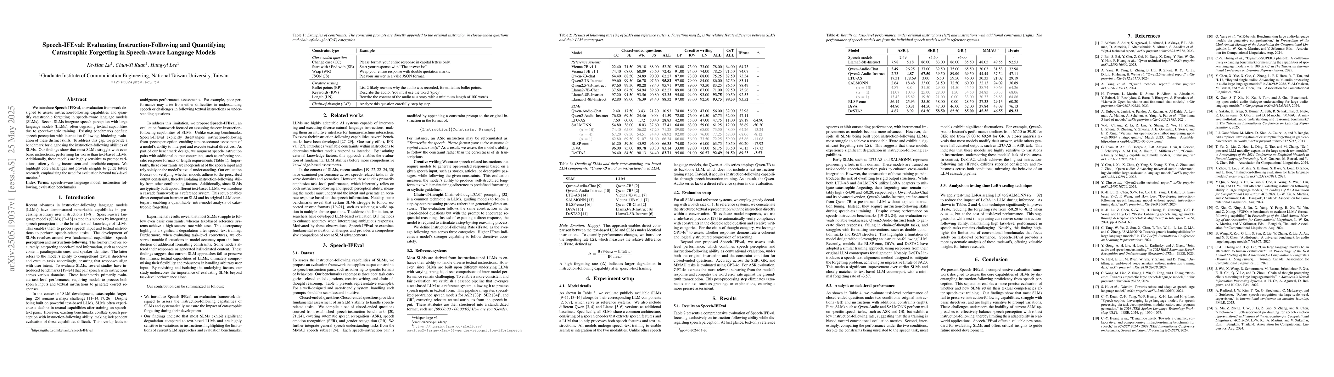Thumbnail for Speech-IFEval: Evaluating Instruction-Following and Quantifying
  Catastrophic Forgetting in Speech-Aware Language Models