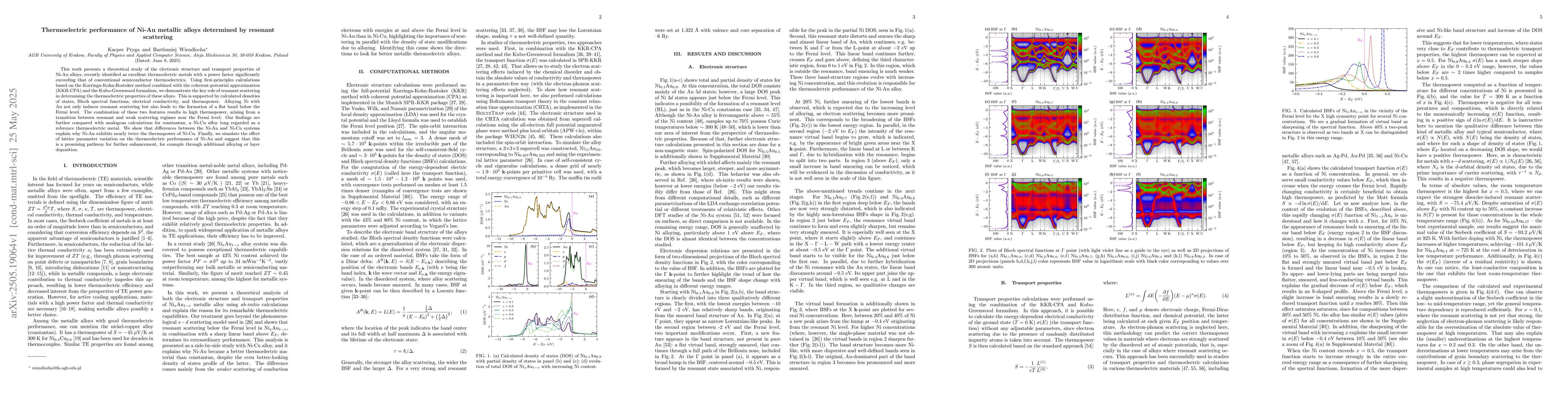 Thumbnail for Thermoelectric performance of Ni-Au metallic alloys determined by
  resonant scattering