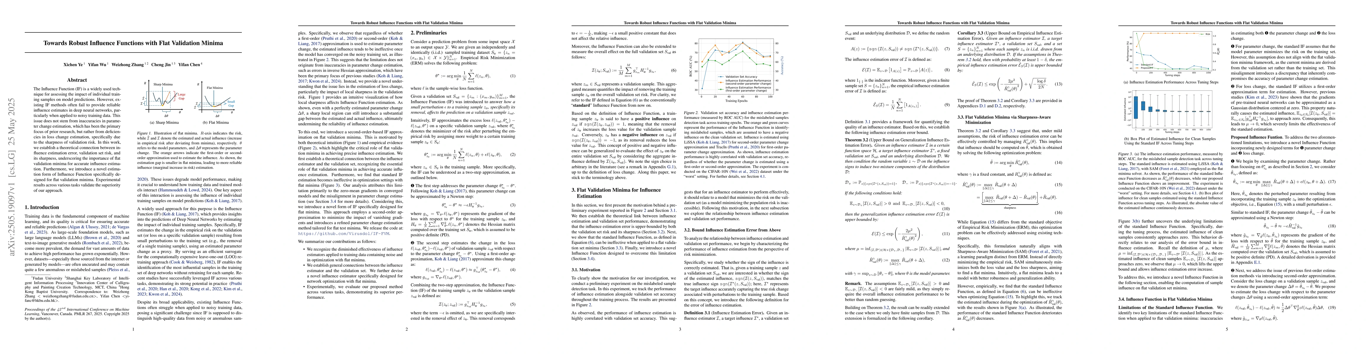 Thumbnail for Towards Robust Influence Functions with Flat Validation Minima