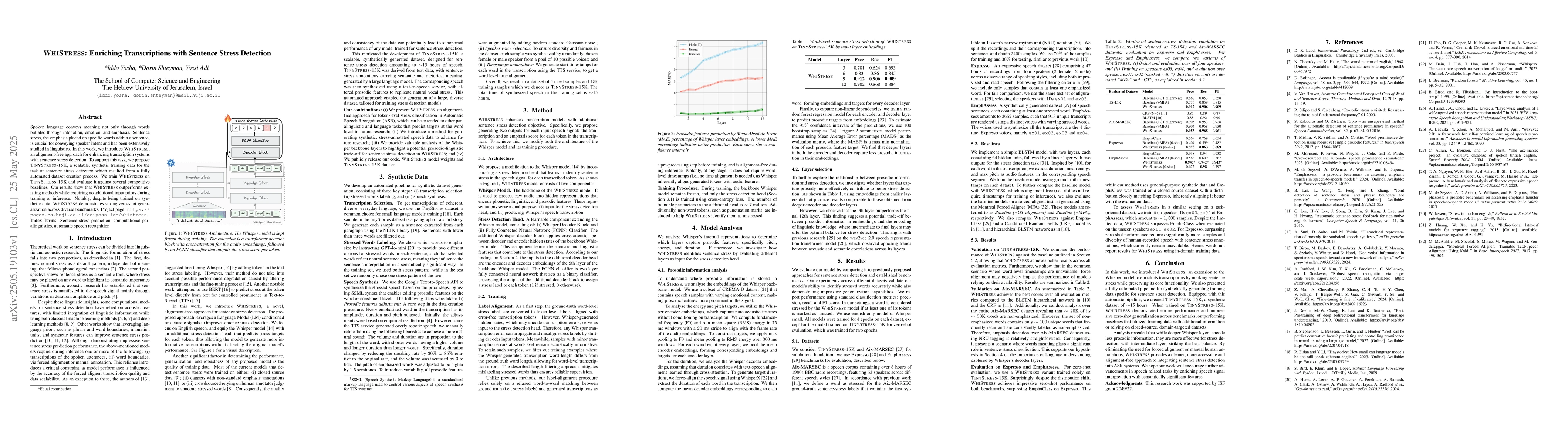 Thumbnail for WHISTRESS: Enriching Transcriptions with Sentence Stress Detection