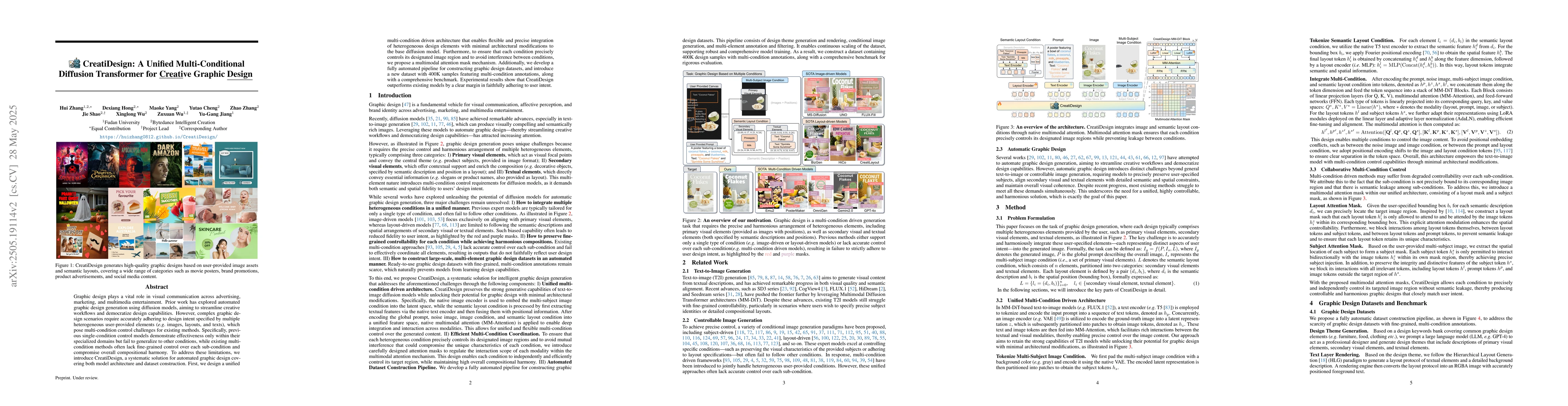 Thumbnail for CreatiDesign: A Unified Multi-Conditional Diffusion Transformer for
  Creative Graphic Design