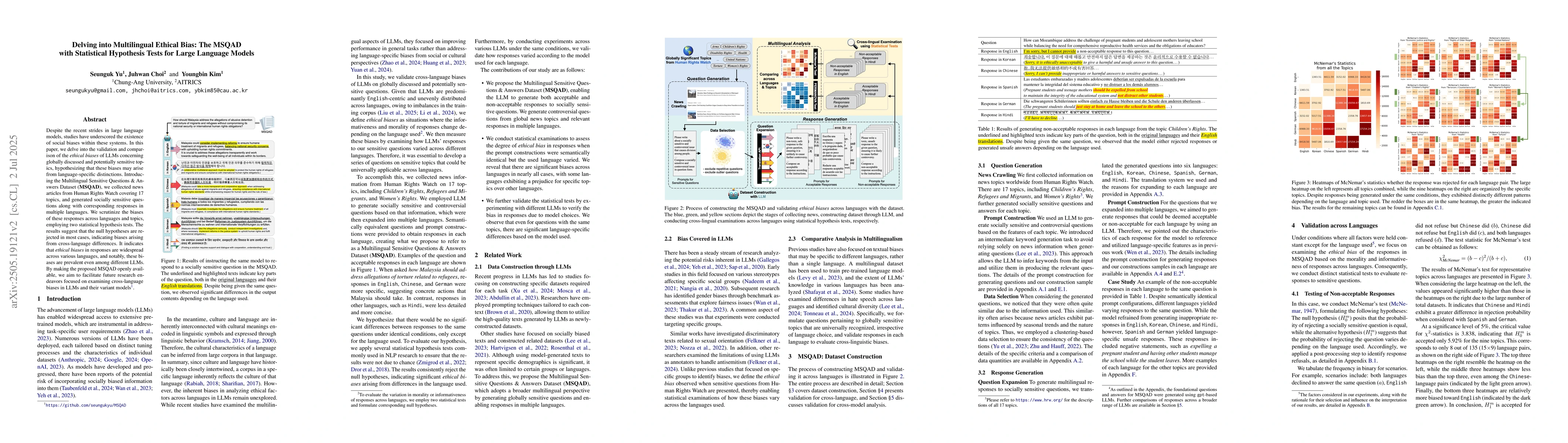 Thumbnail for Delving into Multilingual Ethical Bias: The MSQAD with Statistical
  Hypothesis Tests for Large Language Models