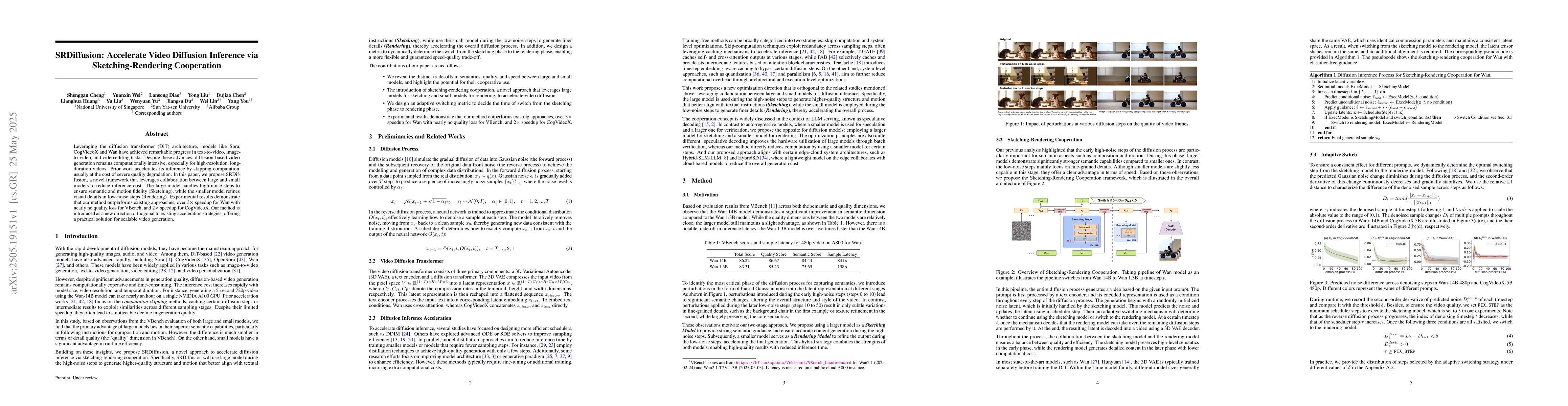 Thumbnail for SRDiffusion: Accelerate Video Diffusion Inference via
  Sketching-Rendering Cooperation
