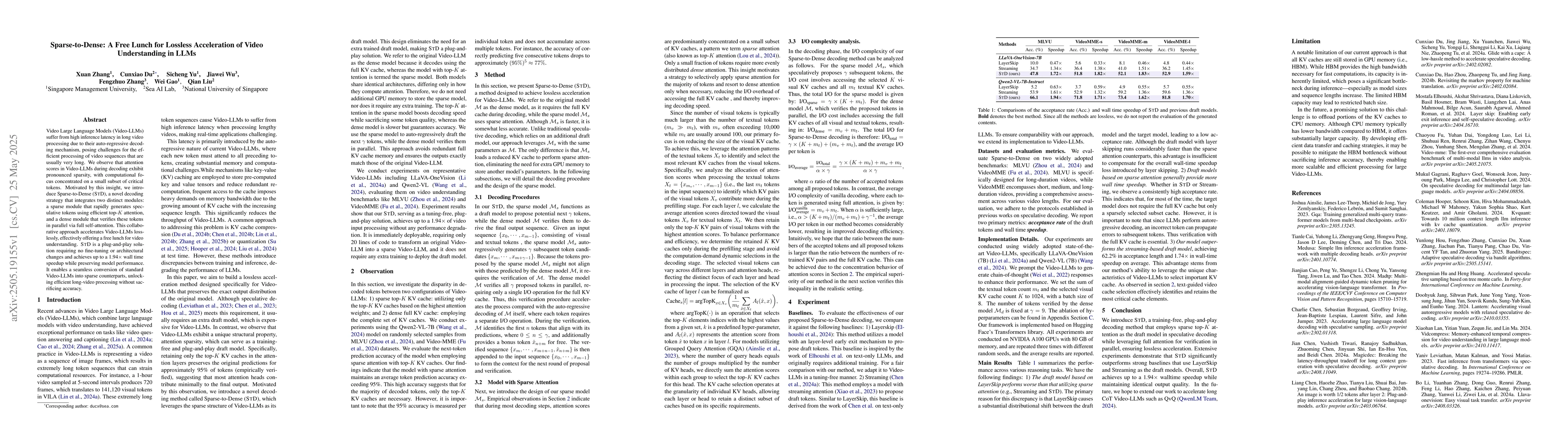 Thumbnail for Sparse-to-Dense: A Free Lunch for Lossless Acceleration of Video
  Understanding in LLMs