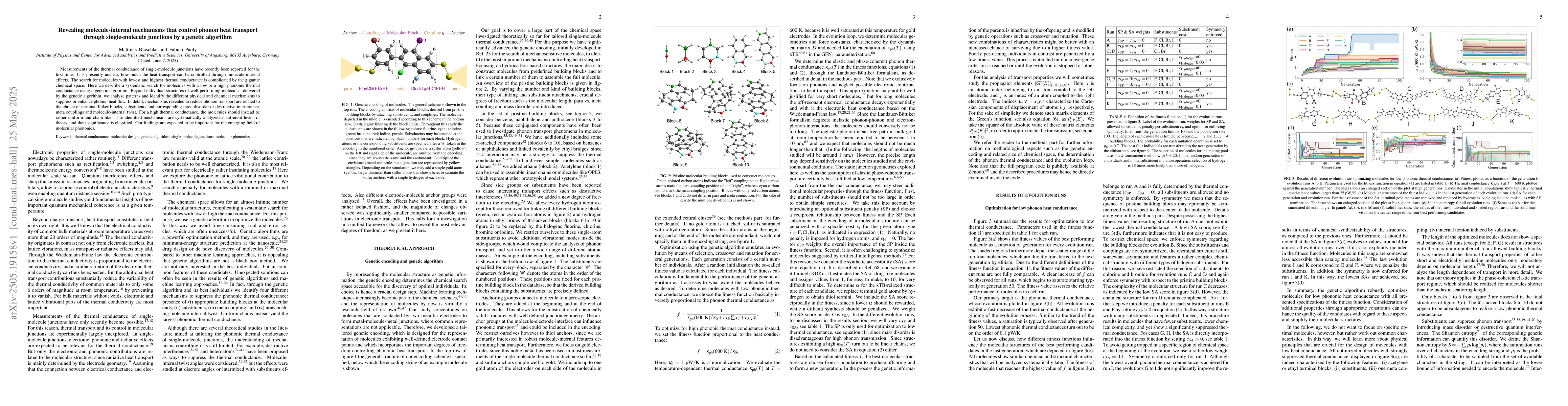 Thumbnail for Revealing molecule-internal mechanisms that control phonon heat
  transport through single-molecule junctions by a genetic algorithm