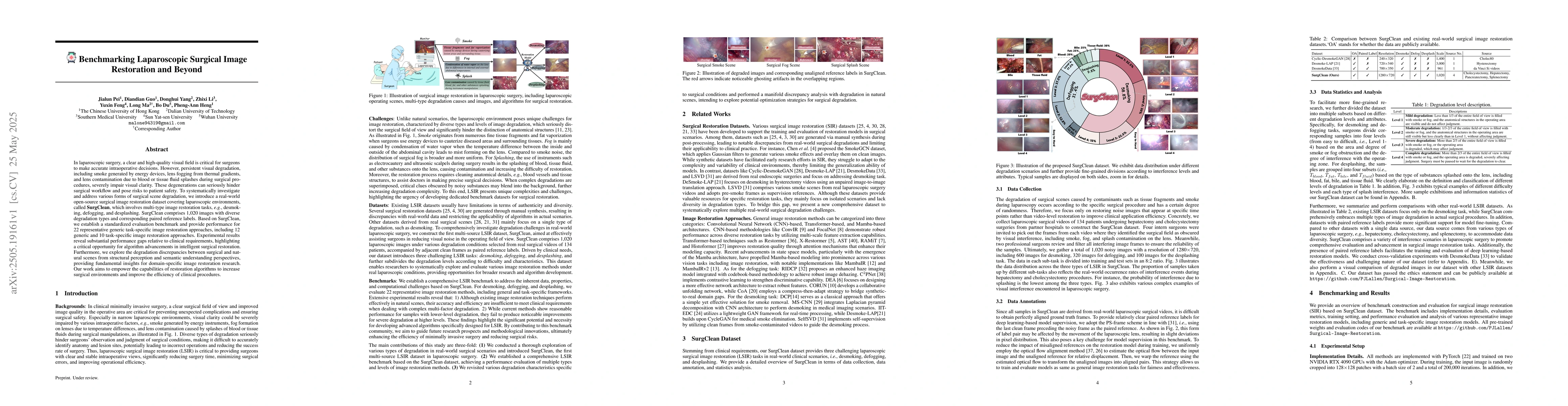 Thumbnail for Benchmarking Laparoscopic Surgical Image Restoration and Beyond