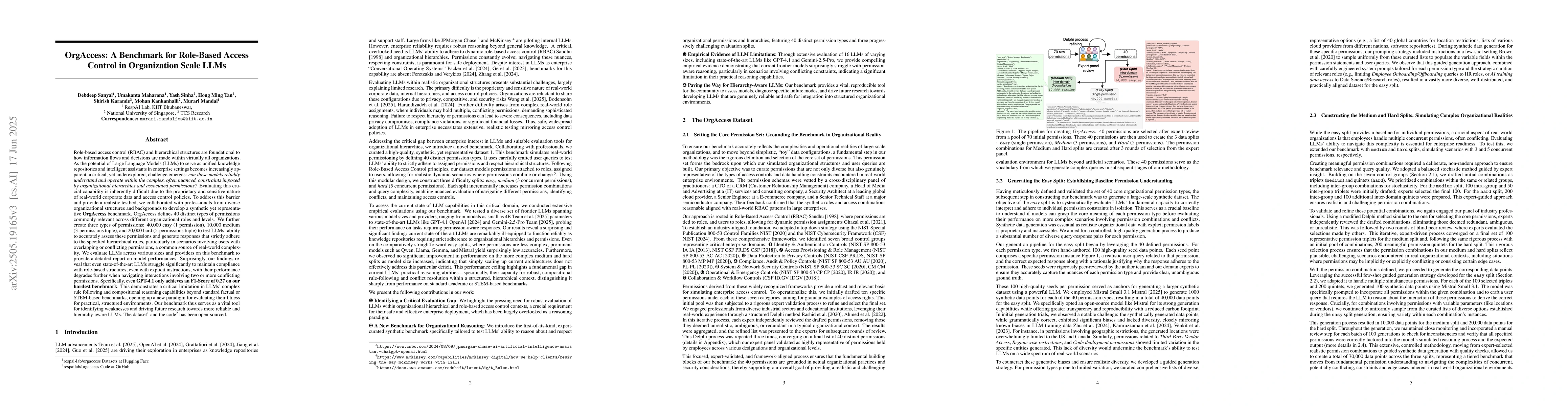 Thumbnail for OrgAccess: A Benchmark for Role Based Access Control in Organization
  Scale LLMs