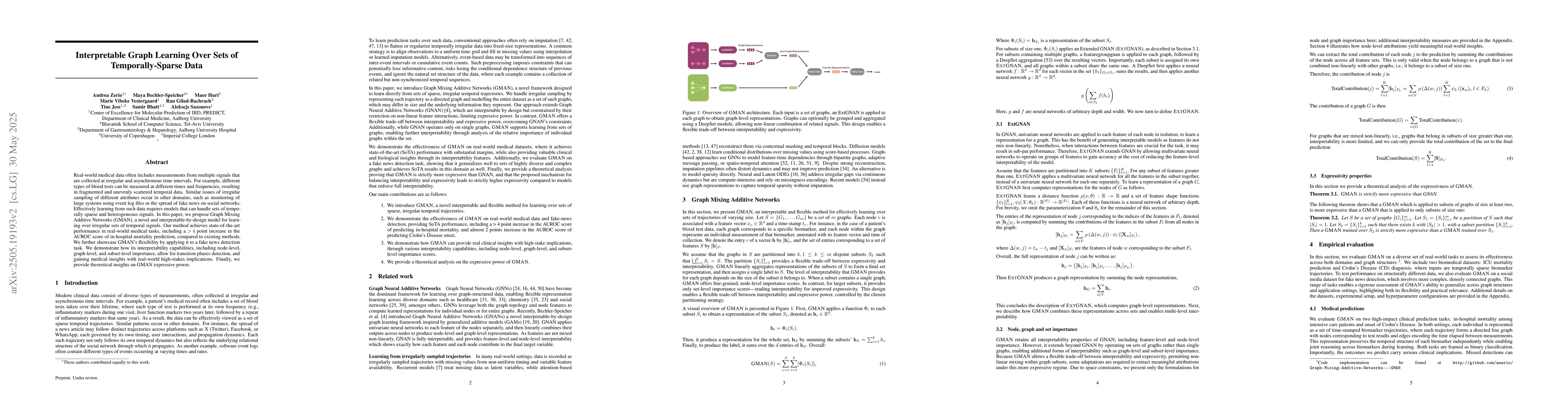 Thumbnail for Interpretable Graph Learning Over Sets of Temporally-Sparse Data