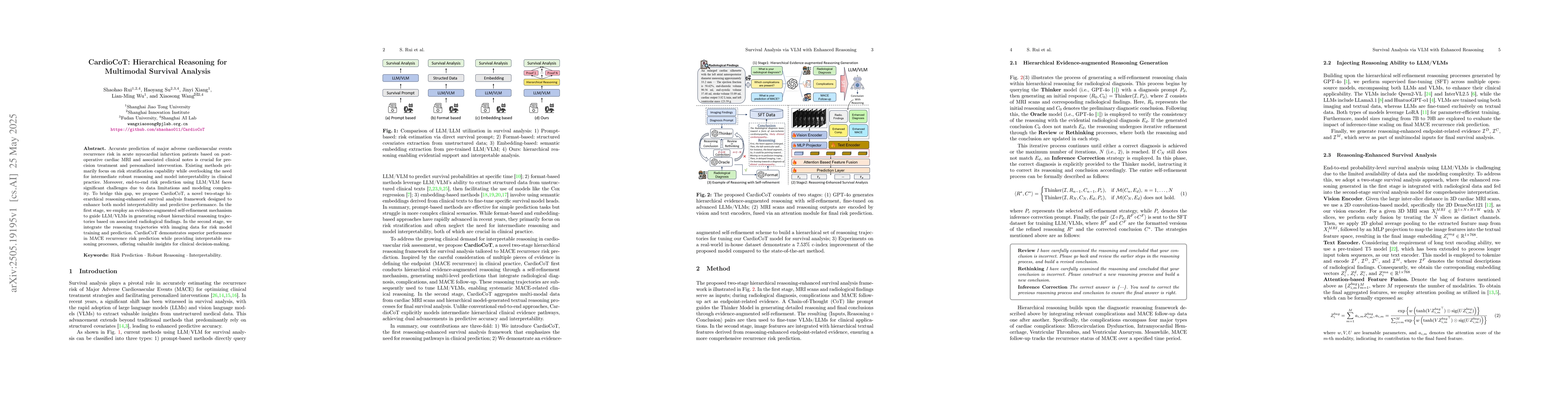 Thumbnail for CardioCoT: Hierarchical Reasoning for Multimodal Survival Analysis