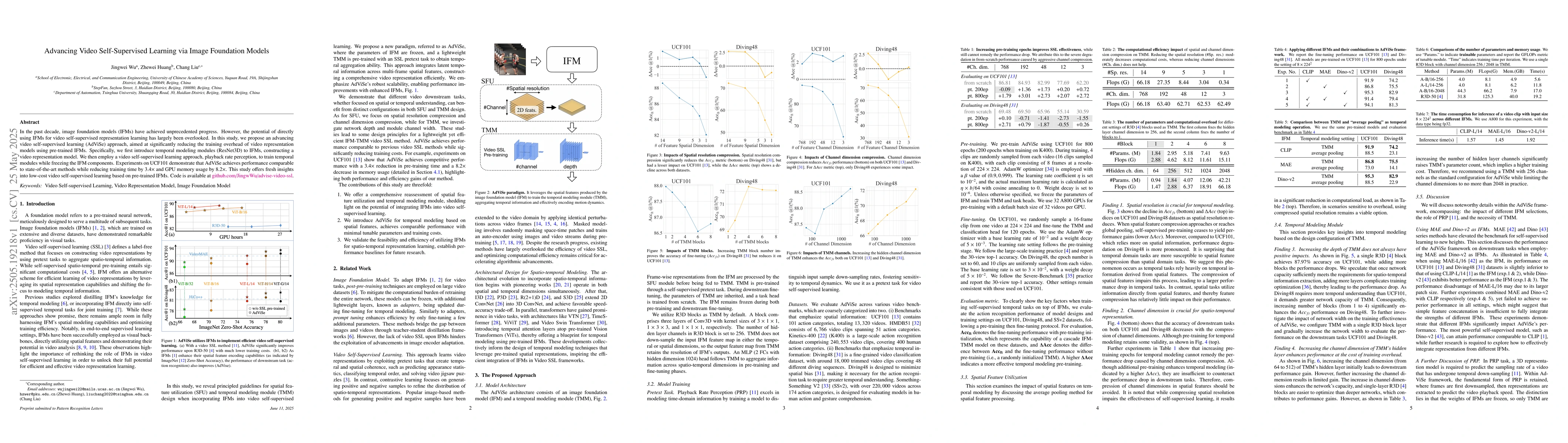 Thumbnail for Advancing Video Self-Supervised Learning via Image Foundation Models