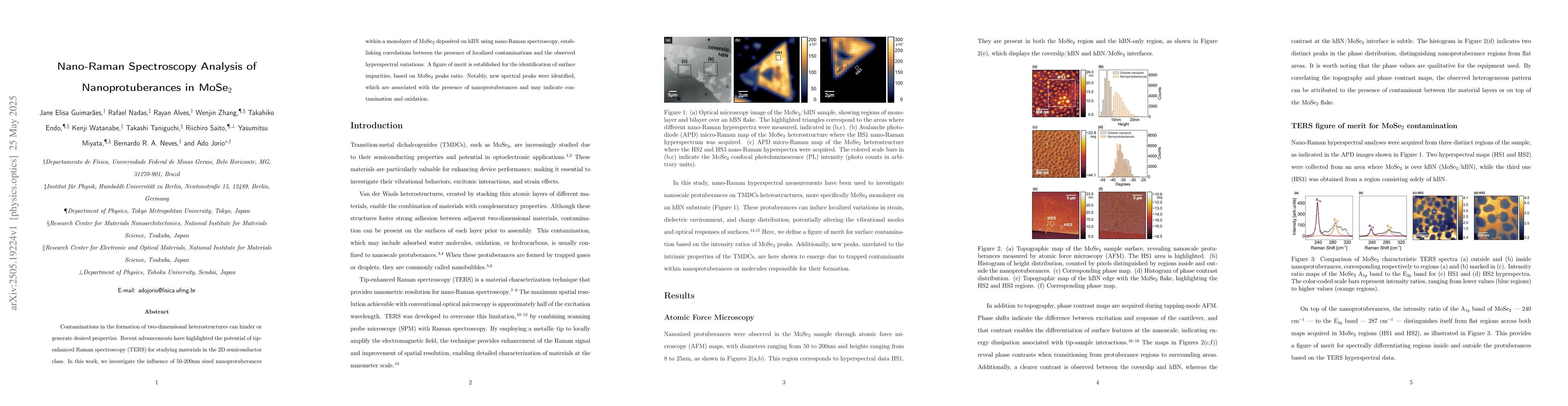 Thumbnail for Nano-Raman Spectroscopy Analysis of Nanoprotuberances in MoSe2