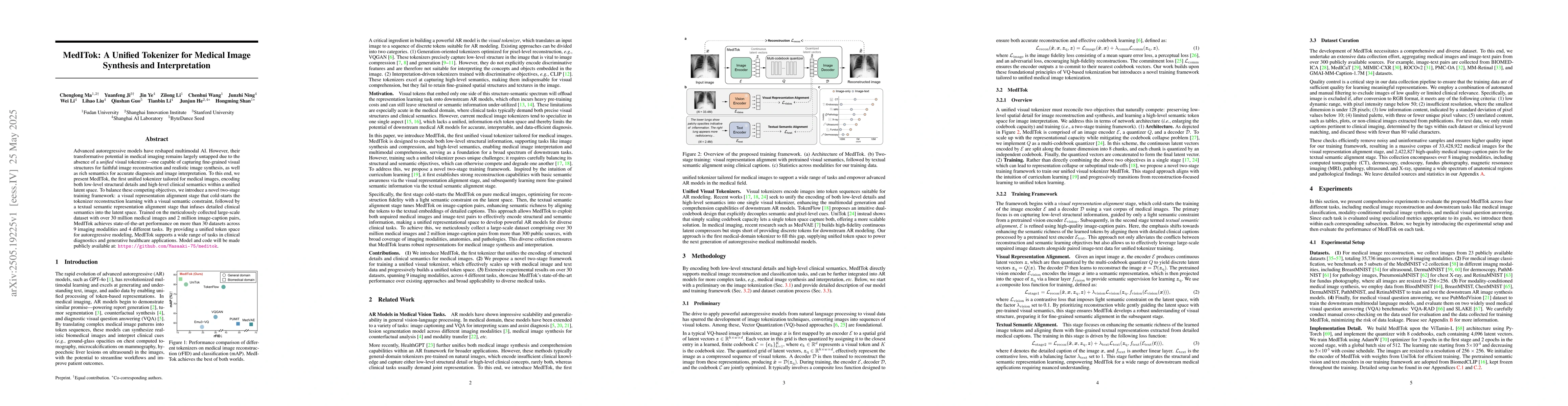Thumbnail for MedITok: A Unified Tokenizer for Medical Image Synthesis and
  Interpretation