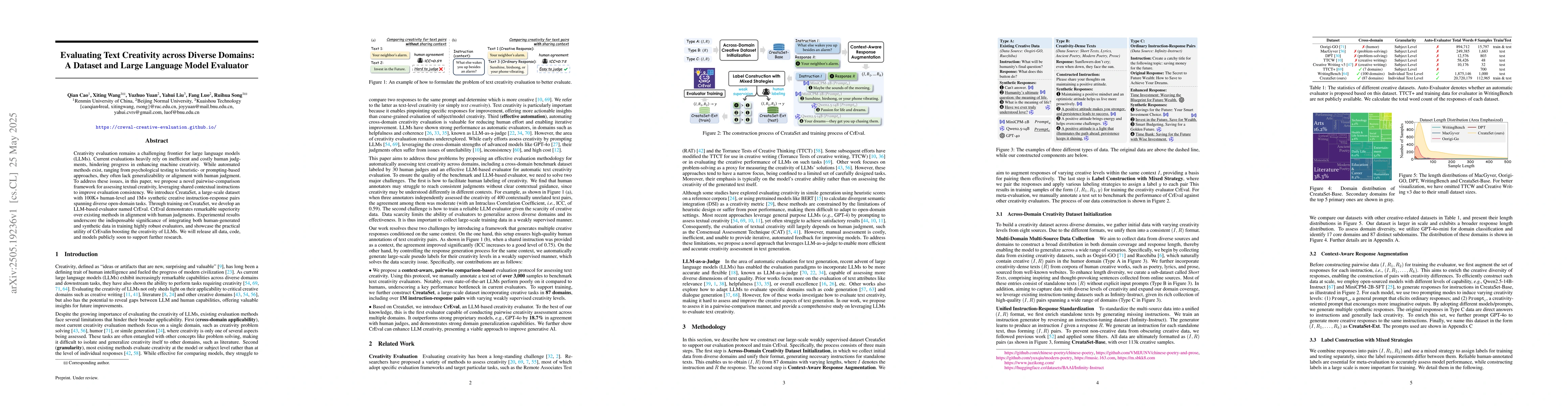 Thumbnail for Evaluating Text Creativity across Diverse Domains: A Dataset and Large
  Language Model Evaluator