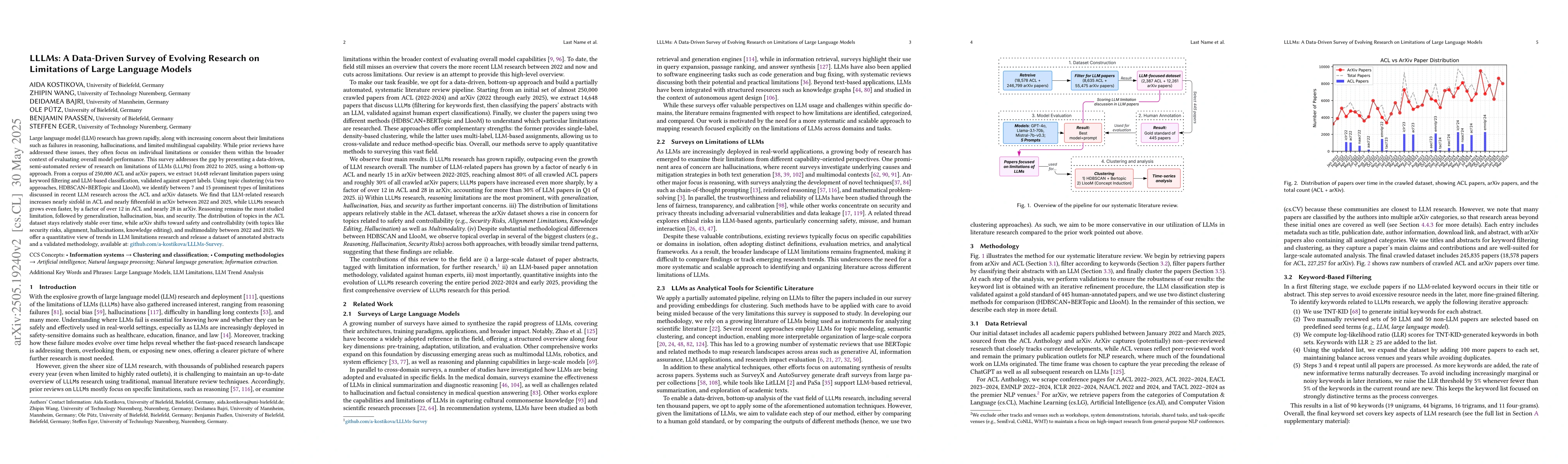 Thumbnail for LLLMs: A Data-Driven Survey of Evolving Research on Limitations of Large
  Language Models