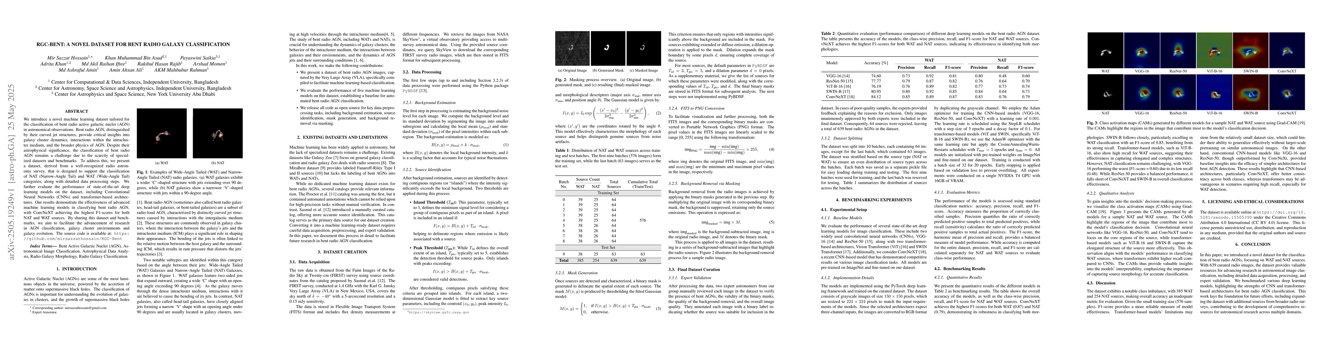 Thumbnail for RGC-Bent: A Novel Dataset for Bent Radio Galaxy Classification