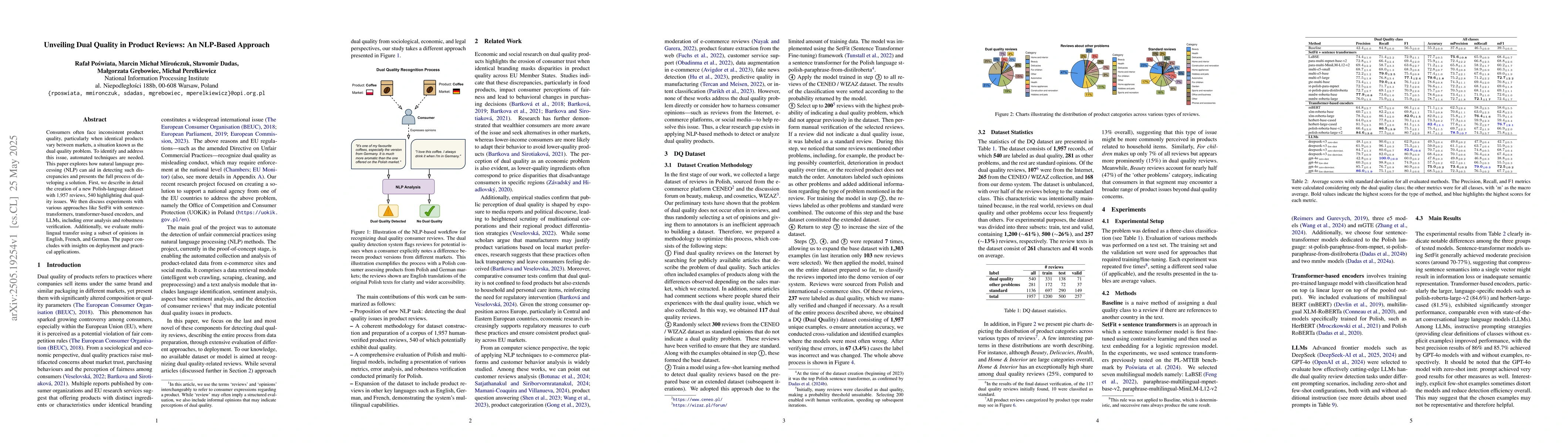 Thumbnail for Unveiling Dual Quality in Product Reviews: An NLP-Based Approach